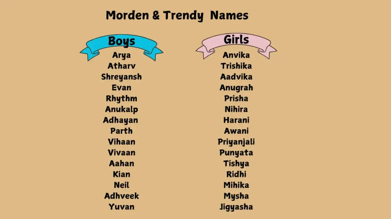 Trendy Modern Names: Stylish Picks for Today’s Generation